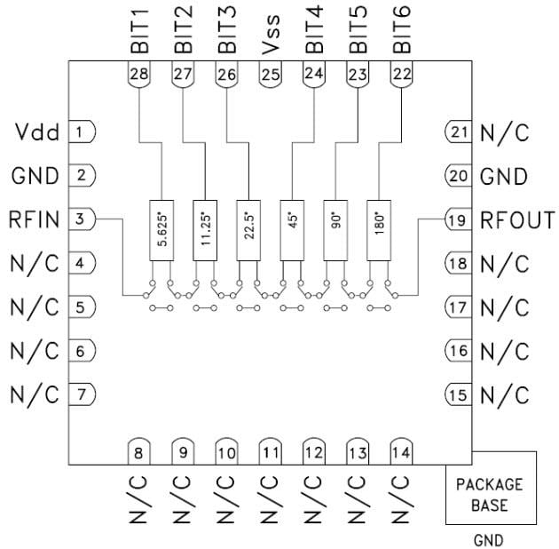 HMC647ALP6E 6-bit Digital Phase Shifters - ADI | Mouser