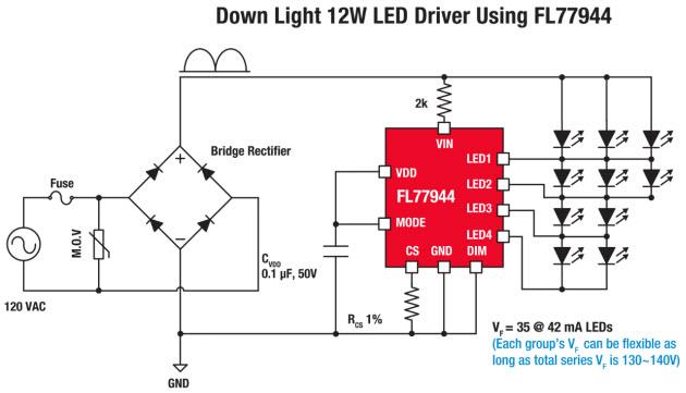 FL77944 Dimmable High-Power LED Direct AC Driver - onsemi | Mouser