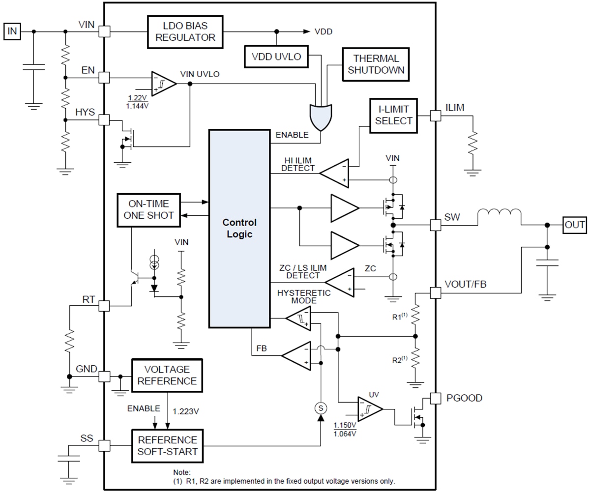 LM5166 Synchronous Buck Converter TI Mouser