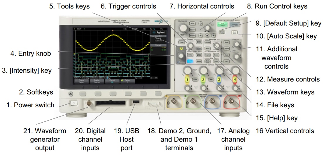 MSOX2024A Oscilloscope Keysight Technologies Mouser