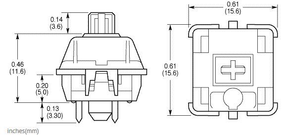 Mx Switches Chart