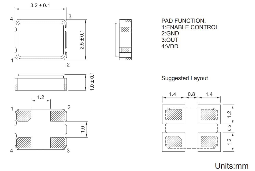 7X 3.2 x 2.5mm SMD CMOS CXO Oscillators TXC Mouser