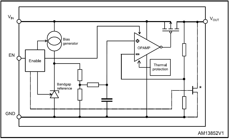 LD59030 HighAccuracy Voltage Regulators STMicro Mouser