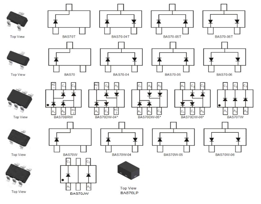 BAS70 Schottky Barrier Diodes and Arrays Diodes Inc Mouser