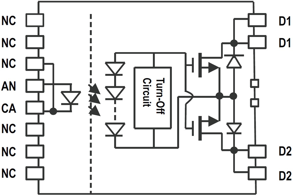 ASSR601J 1 Form A Solid State Relays Mouser