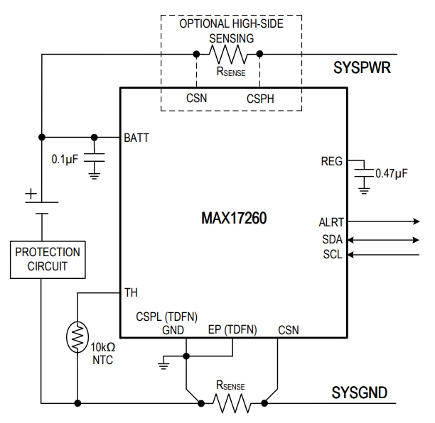 MAX17260 Ultralow Power Fuel Gauge IC Maxim Mouser