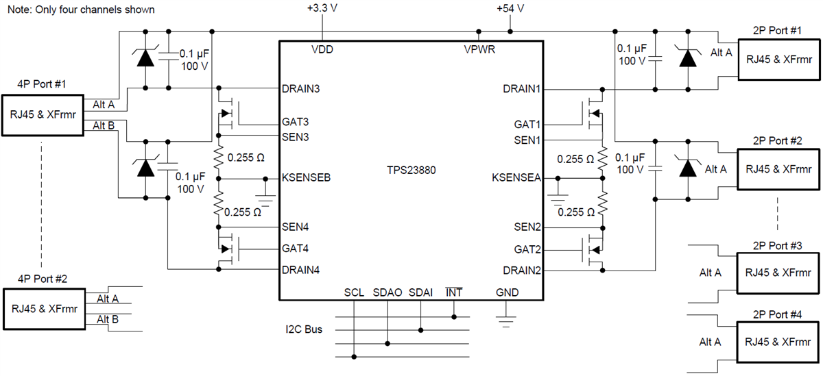 Schematic - Texas Instruments TPS23880 8-Channel PSE Controllers Schematic - Texas Instruments TPS23880 8-Channel PSE Controllers