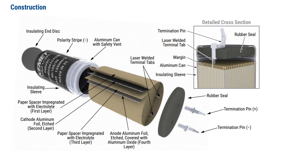 HighReliability SnapIn Electrolytic Capacitors KEMET Mouser