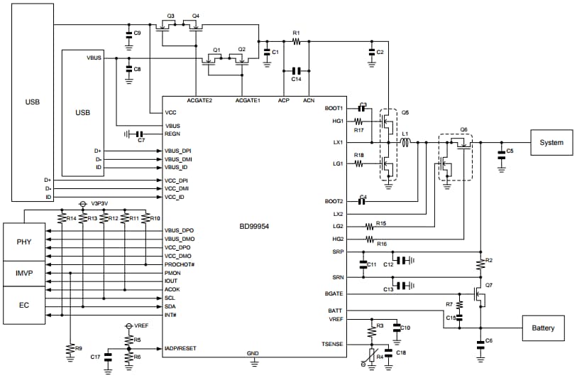 Battery Charge Management ICs ROHM Mouser