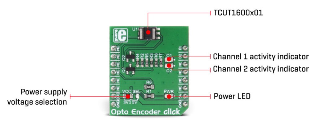 MIKROE-2549 Opto Encoder click - Mikroe | Mouser