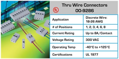 Wire Connector Chart