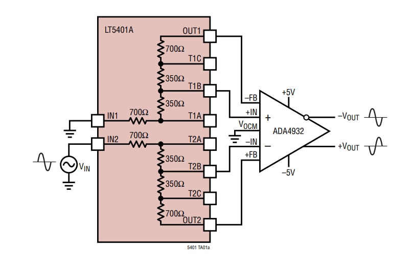 LT5401 Matched Resistor Network ADI Mouser