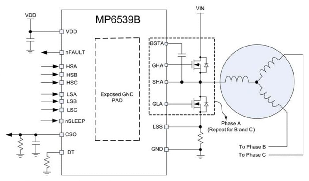 MP6539B 100V 3-Phase BLDC Motor Pre-Driver - MPS | Mouser