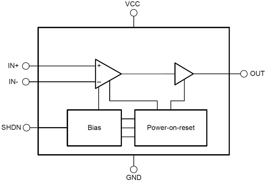 TLV1805/TLV1805Q1 High Voltage Comparator TI Mouser