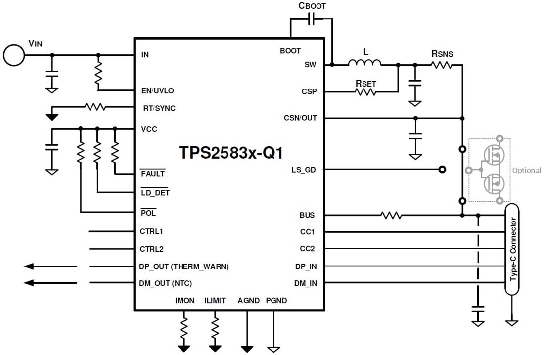 TPS2583xQ1 USB Charging Port Controller TI Mouser