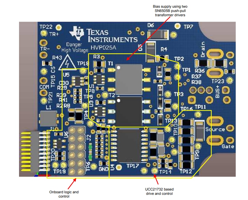 UCC21710QDWEVM-025 Evaluation Board - TI | Mouser