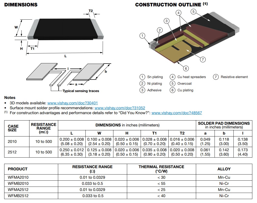 WFM Power Metal Plate™ Current Sense Resistors Vishay / Dale Mouser