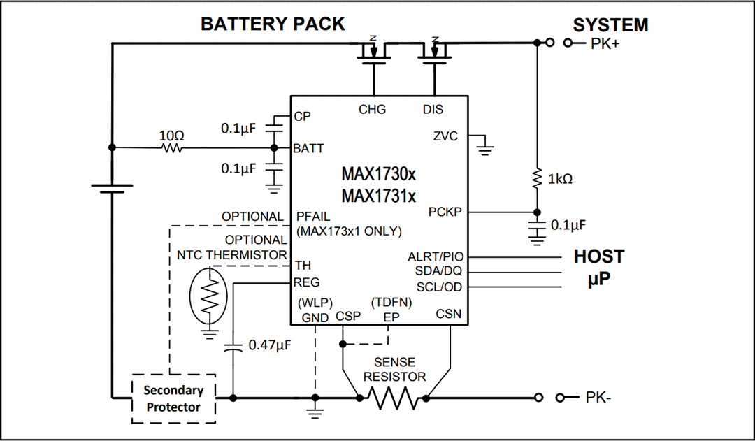 Application Circuit Diagram - Analog Devices / Maxim Integrated MAX17301–MAX17303/MAX17311–MAX17313 Fuel Gauges Application Circuit Diagram - Analog Devices / Maxim Integrated MAX17301–MAX17303/MAX17311–MAX17313 Fuel Gauges
