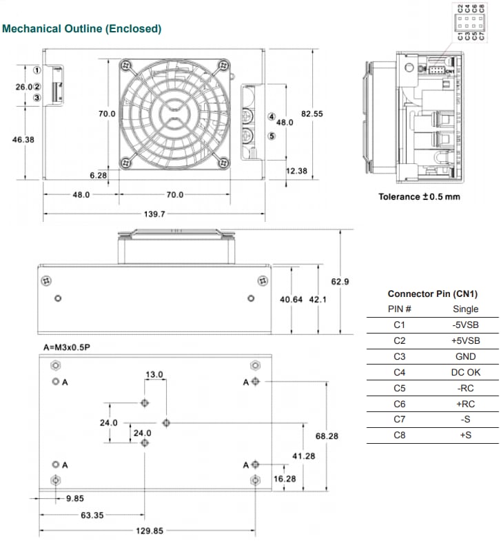 PDAM500 Power Supplies Power Partners Mouser