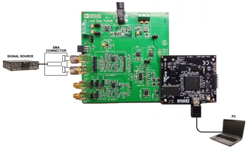 Analog Devices Inc. EVAL-AD7902 Evaluation Kit Analog Devices Inc. EVAL-AD7902 Evaluation Kit