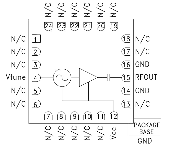 HMC586LC4B Wideband Voltage Controlled Oscillators ADI Mouser