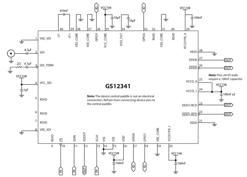 GS12341 Reclocking Adaptive Cable Equalizers Semtech Mouser