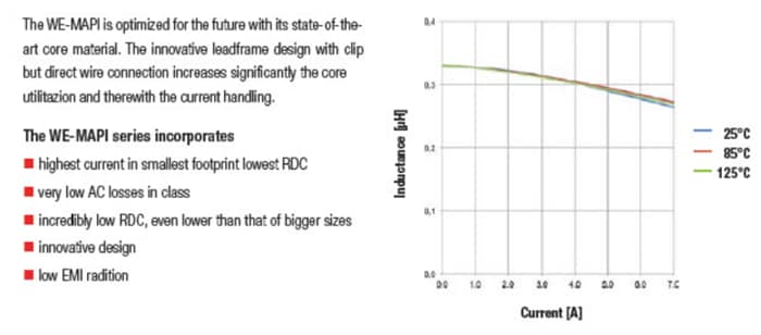 Smd Inductor Size Chart