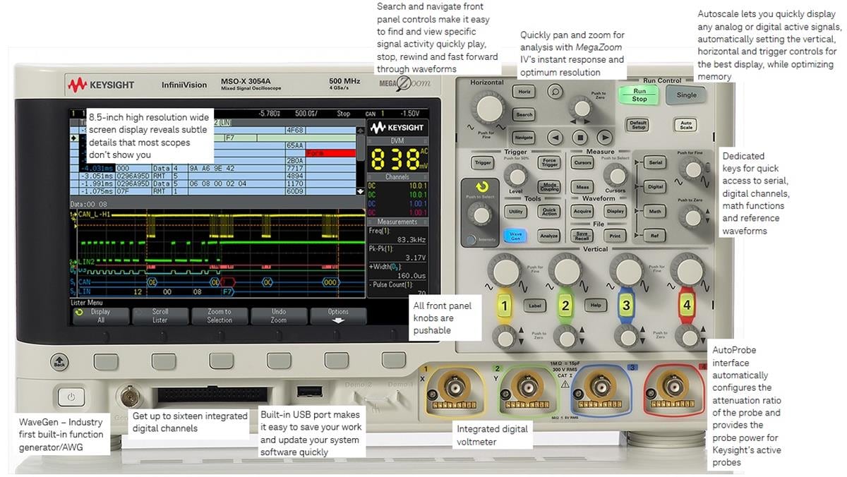 InfiniiVision 1000 X‑Series Oscilloscopes