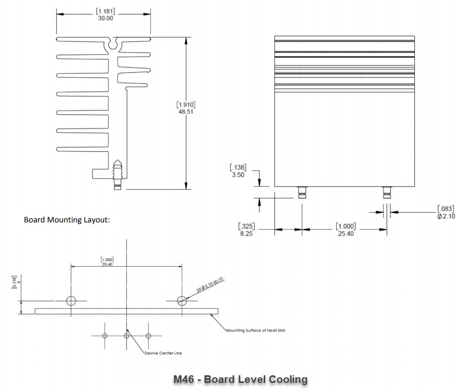 Max Clip™ Heat Sinks Aavid Mouser