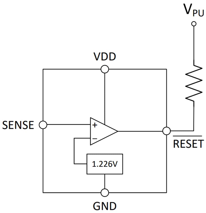 TLV4011/TLV4011Q1 Precision Comparators TI Mouser