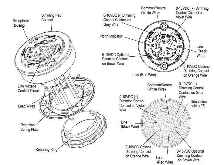 TE Connectivity Tool-less Receptacle Assembly & Gasket TE Connectivity Tool-less Receptacle Assembly & Gasket