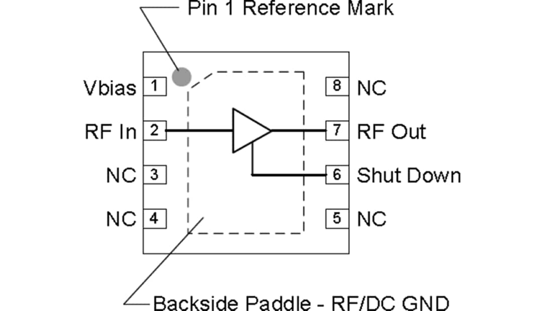 Block Diagram - Qorvo QPL9547 0.1GHz to 6.0GHz Ultra Low-Noise LNA Block Diagram - Qorvo QPL9547 0.1GHz to 6.0GHz Ultra Low-Noise LNA