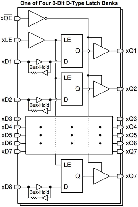Circuito Integrato 74HCT374 16 Pezzi Circuito Integrato DS8212 (74HCT374), Driver Bus 8 Bit Con Latch, Per Elettronica E Riparazioni Dcc Cassette - Foto 2