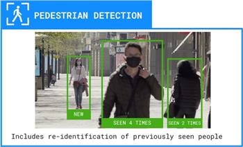 Luxonis OpenCV AI Kits