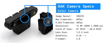 Luxonis OpenCV AI Kits