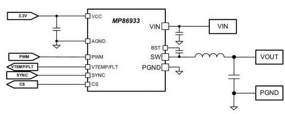 MP28163 Datasheet by Monolithic Power Systems Inc.