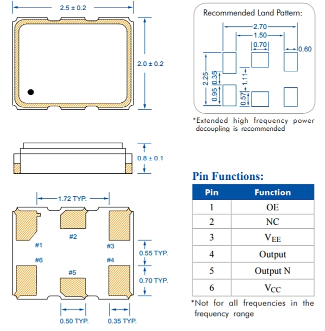 UX22 / UX252 UltraLow Jitter Crystal Oscillators Diodes Inc Mouser