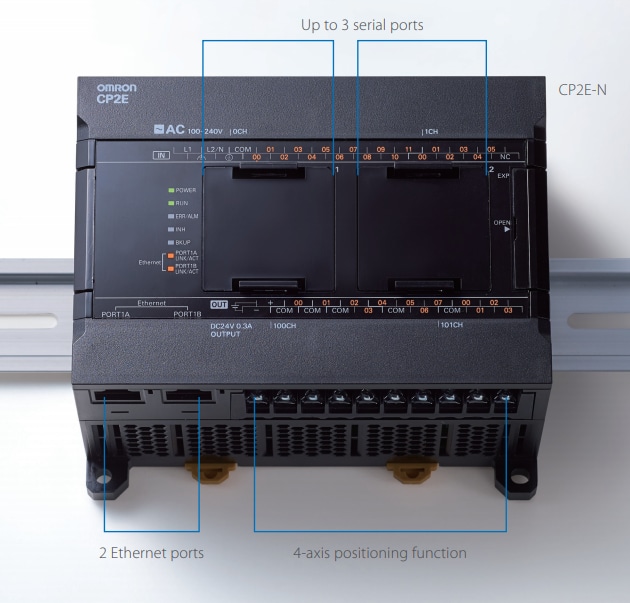 CP2E Programmable Logic Controllers Omron Industrial Automation Mouser