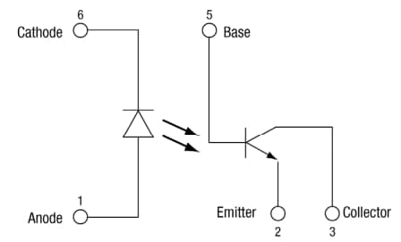 Block Diagram - Skyworks Solutions Inc. OLI100 Miniature Phototransistor Optocoupler Block Diagram - Skyworks Solutions Inc. OLI100 Miniature Phototransistor Optocoupler