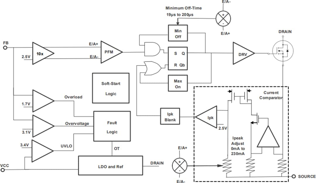 RAA223012 700V Non-Isolated AC-DC Buck Regulator - Renesas | Mouser