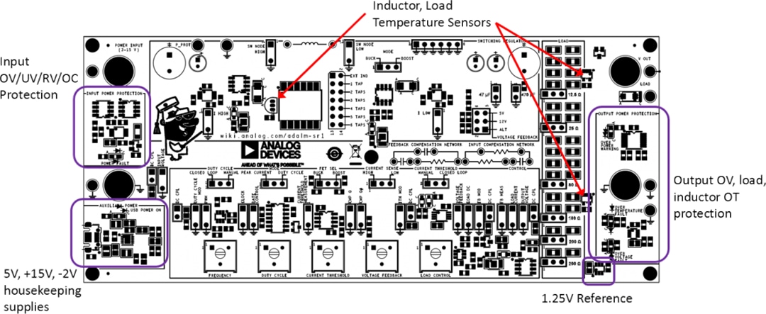 Analog Devices Inc. ADALM-SR1 Board Analog Devices Inc. ADALM-SR1 Board