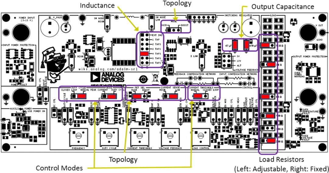 Analog Devices Inc. ADALM-SR1 Board Analog Devices Inc. ADALM-SR1 Board