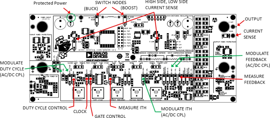 Analog Devices Inc. ADALM-SR1 Board Analog Devices Inc. ADALM-SR1 Board
