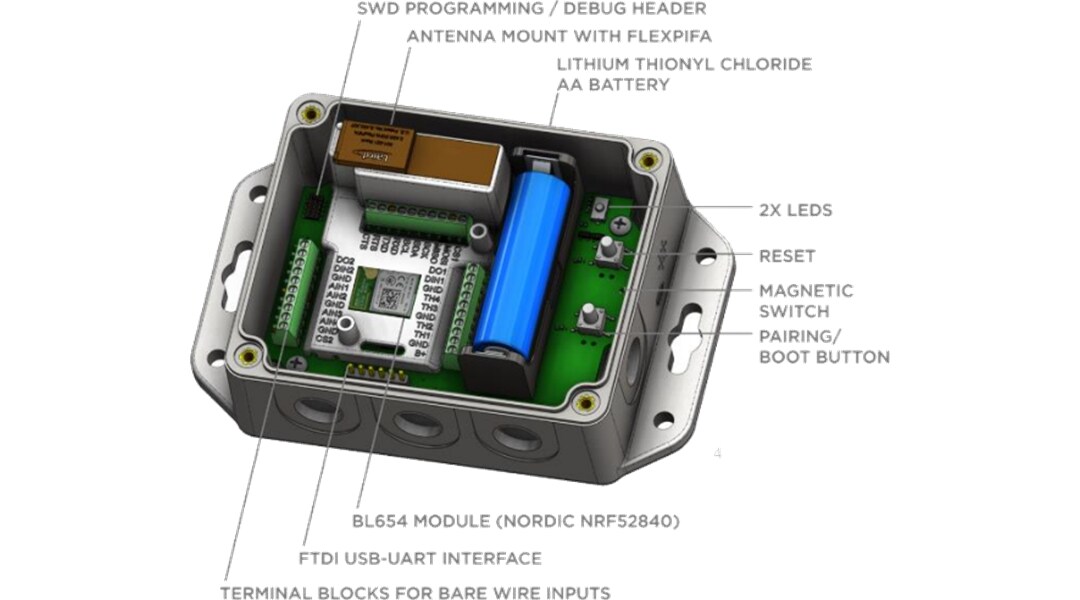 Sentrius BT610 I/O Sensors Laird Connectivity Mouser
