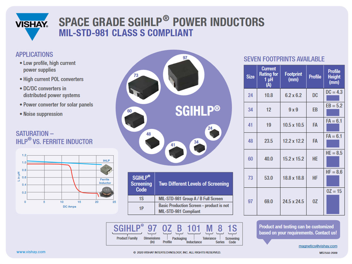 SGIHLP SpaceGrade IHLP Inductors Vishay / Dale Mouser