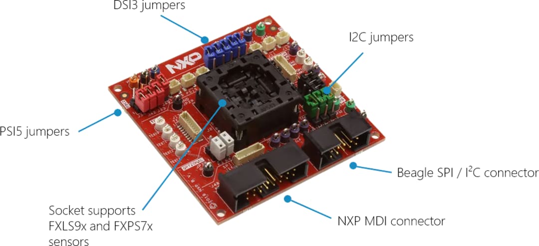 ボード MOS - SYNCHRO Space Saving Multifunction Analog/Digital I/O | Model 626