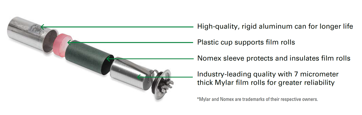 Hartland Controls / Littelfuse HCK Motor Run Capacitors Hartland Controls / Littelfuse HCK Motor Run Capacitors