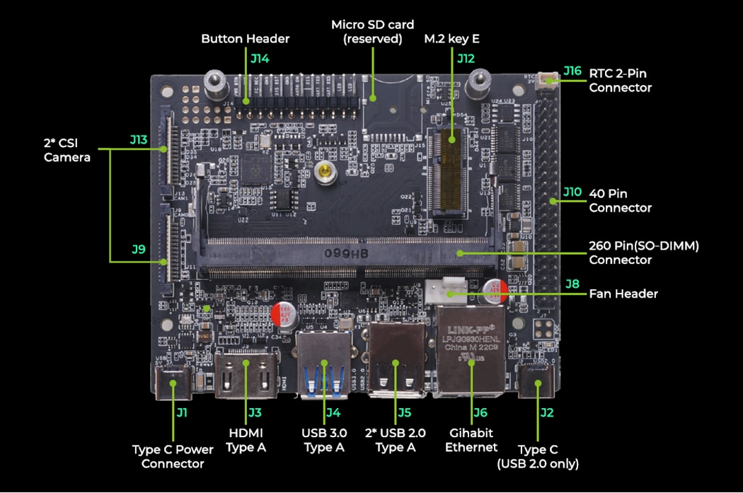 reComputer Jetson J10xx Nano Development Kits - Seeed Studio