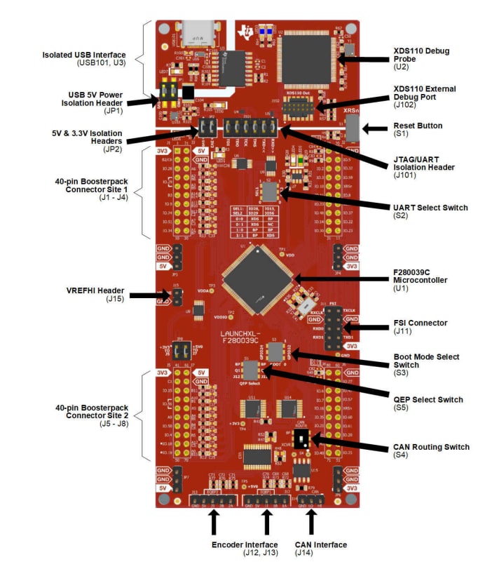 Chi⭐︎kook☆ LAUNCHXL-F280039C Development kit | TI.com