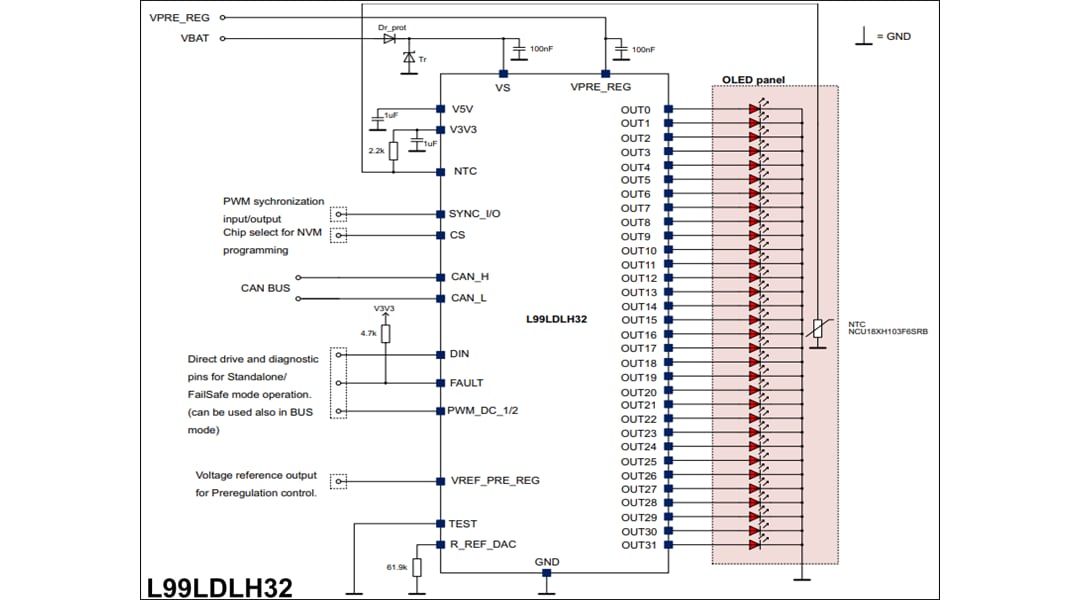 L99LDLH32 32Channel LED Driver with CAN FD Light STMicro Mouser